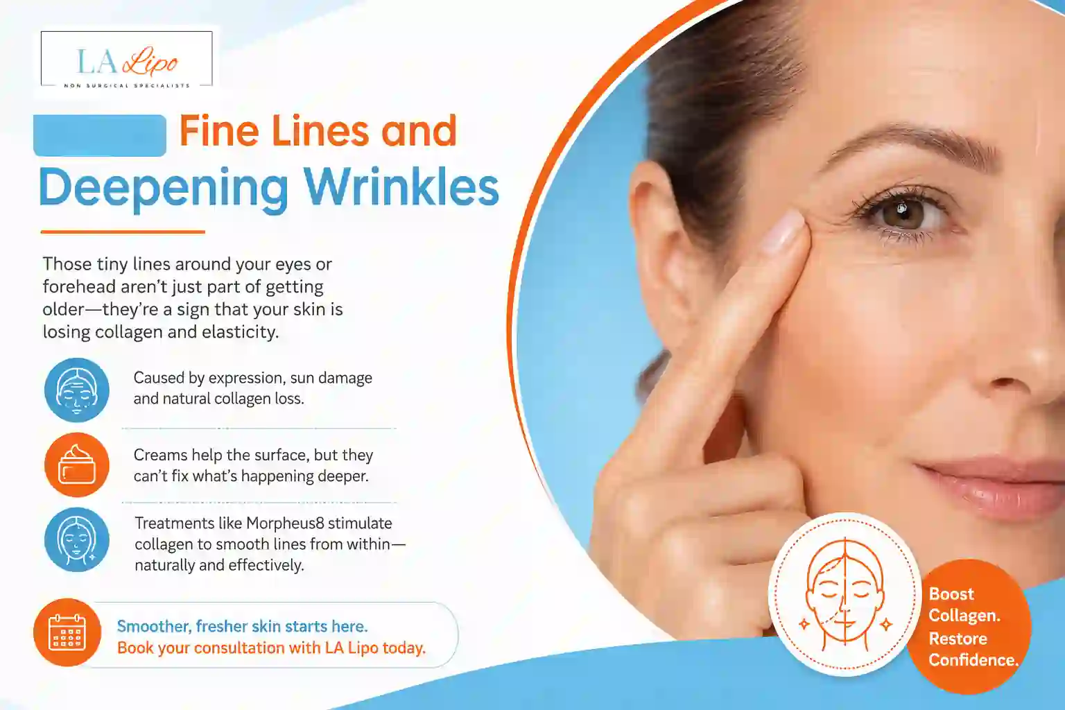 Sign #2: Fine Lines and Deepening Wrinkles South Woodford